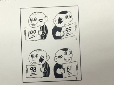 2016山西高考作文题目:漫画作文从100分下降