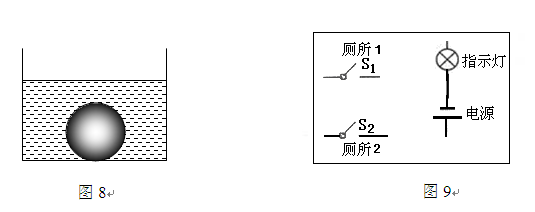 2011年河源市中考物理说明 - 智信 - 河源市智信文化教育中心