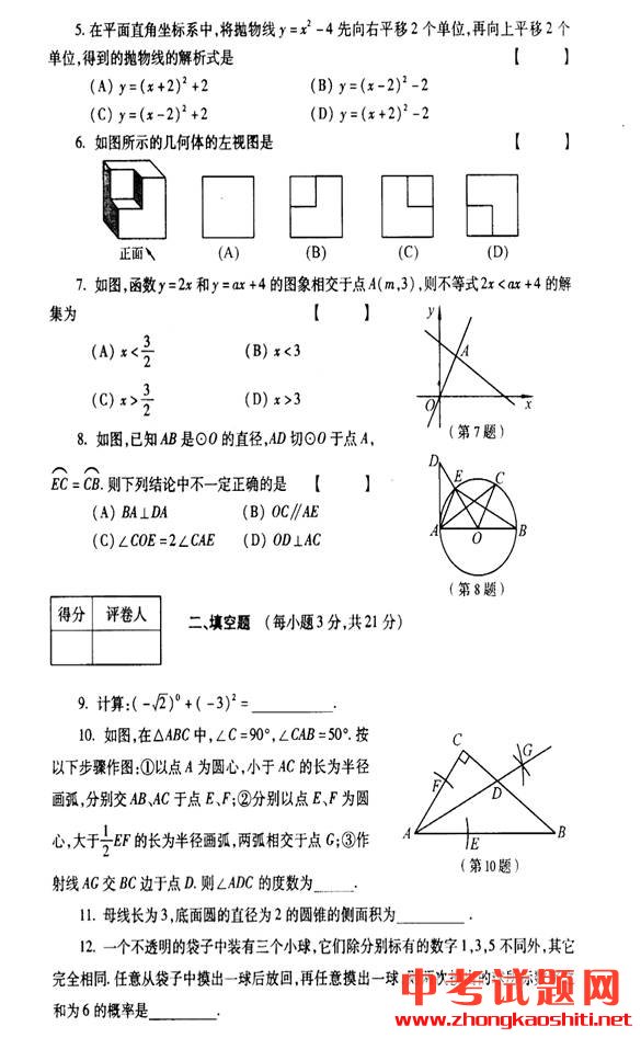 ʡ2012пѧԾ⼰