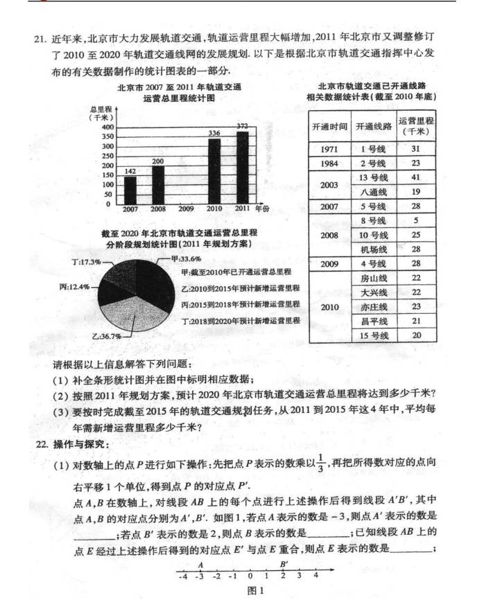 北京中考2012年数学试题