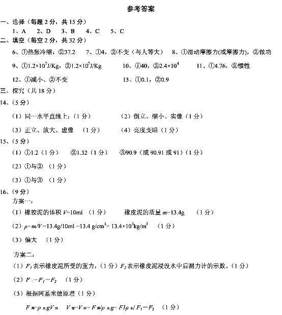 2012пԾ ˳ .doc-п12edu.cn