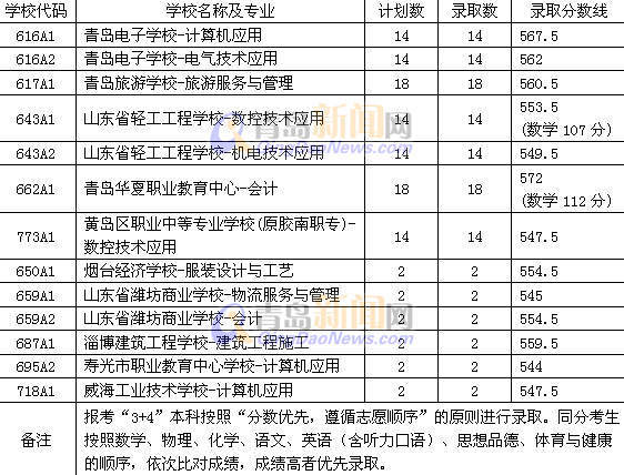 20140704155651120.jpg
