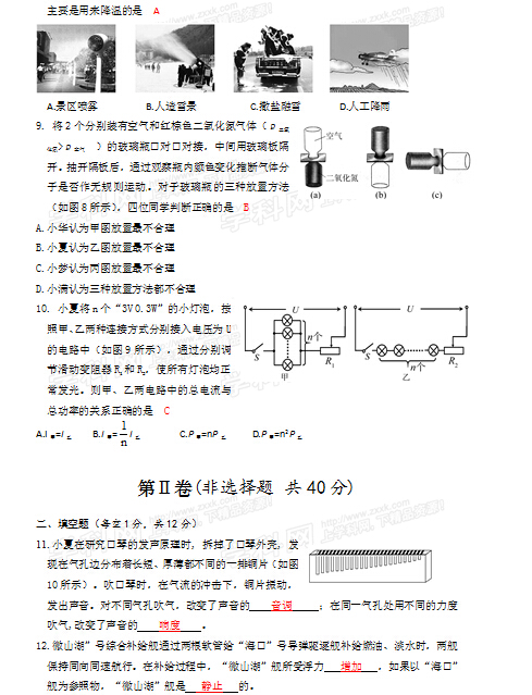 2015ɽп⣨ͼƬ棩