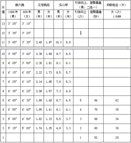 【2016温岭中考】