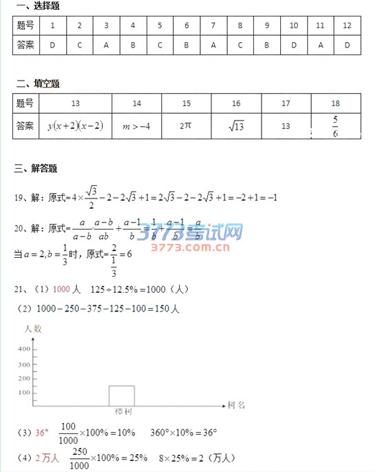 ɳ2016пѧ⣨ͼƬ棬𰸣