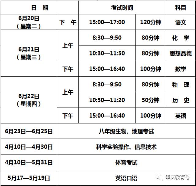 2017肇庆中考时间日期安排,91中考网