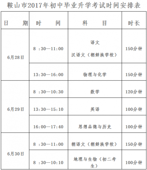 2017鞍山中考时间,91中考网