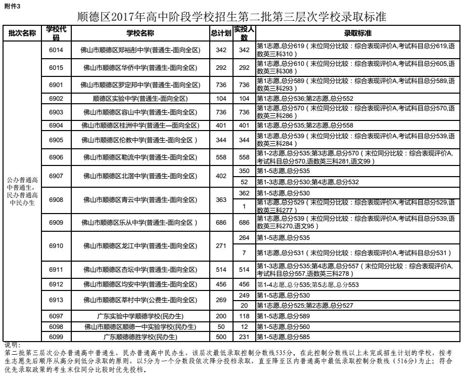 顺德3.jpg 顺德3.jpg