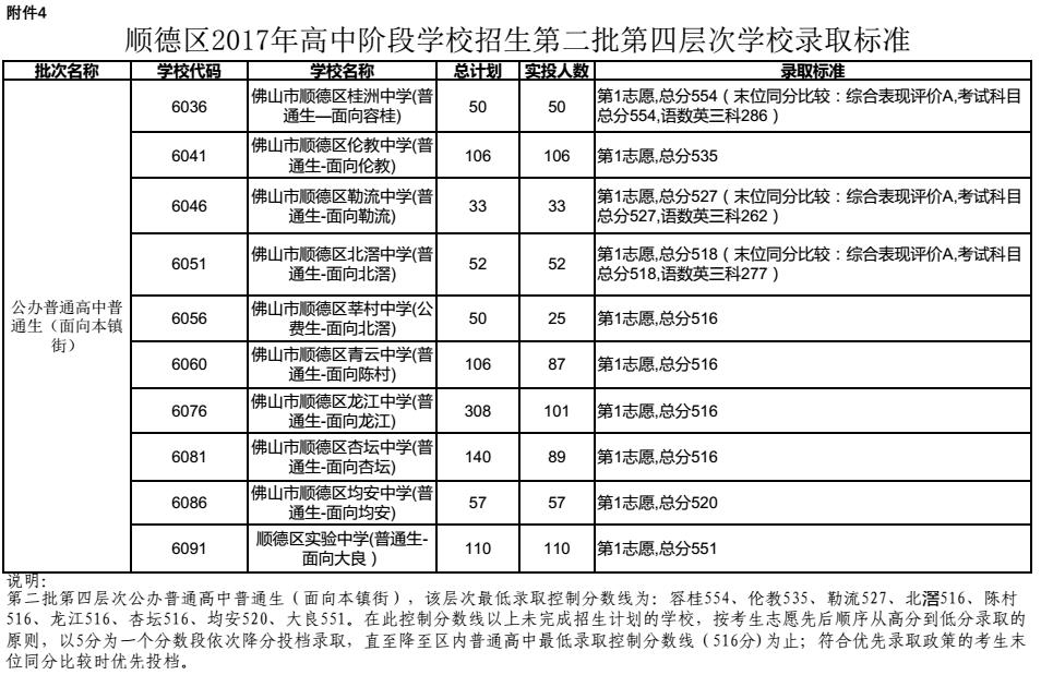 顺德4.jpg 顺德4.jpg