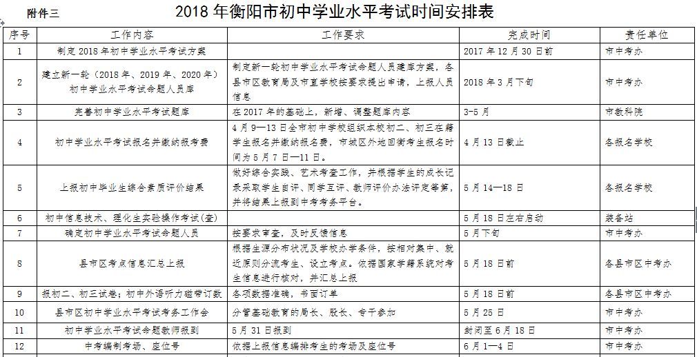 2018衡阳中考考试时间日期安排