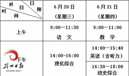 2018荆州中考时间日期安排
