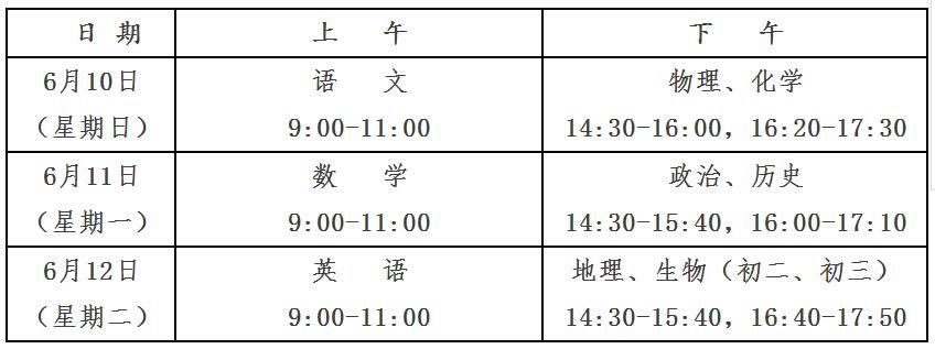 2018德州中考政策方案(征求意见稿)
