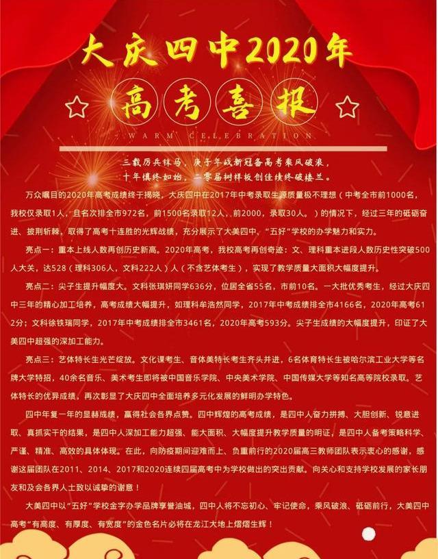 2020大庆四中高考喜报成绩本科一本上线人数情况