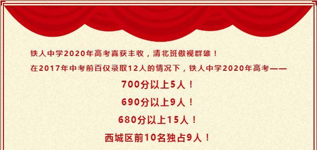 2020大庆铁人中学高考喜报成绩本科一本上线人数情况
