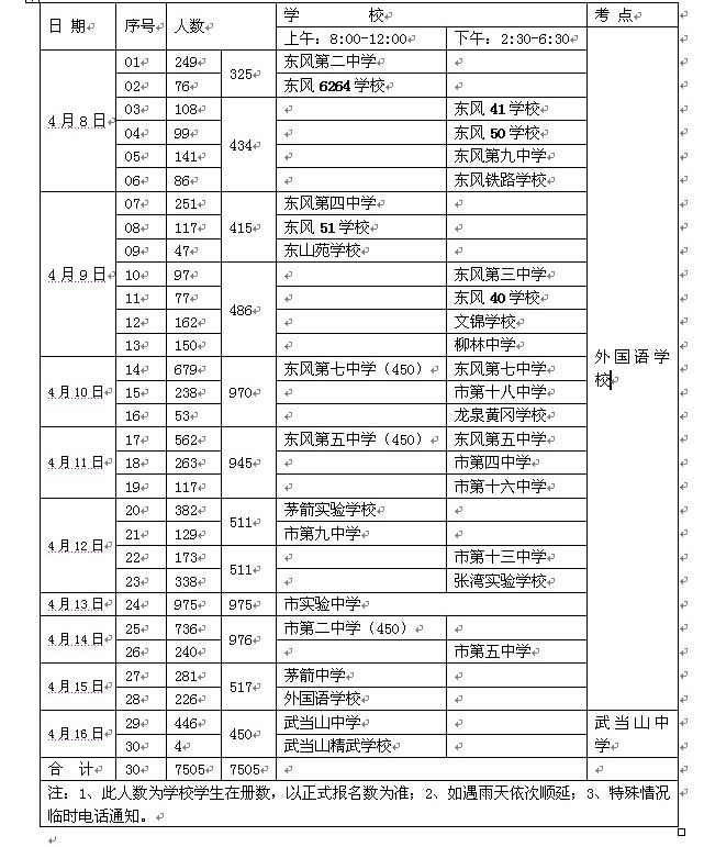 2018BEC考试时间安排是什么时候-学路网-学习