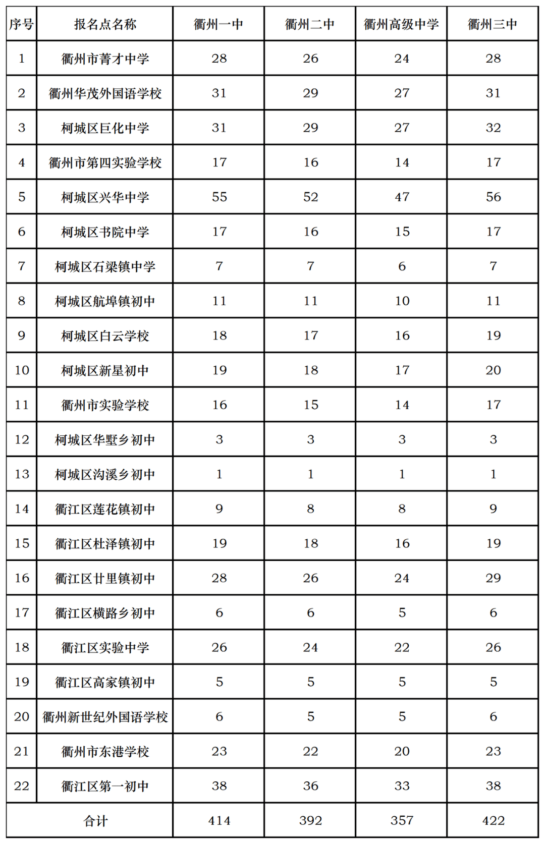 返回搜狐,查看更多