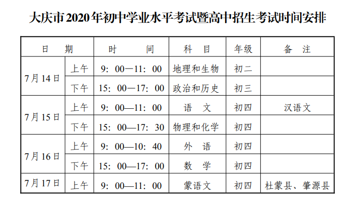 大庆市教育局发布关于2020年中考考试信息